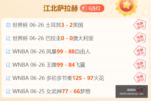 篮球赛事大,突破,澳系篮球制,美加墨世界杯,2026世界杯,世界杯足球,北美世界杯,世界杯举办地,国际足球赛事,世界杯赛程,世界杯门票,世界杯新闻,美加墨三国世界杯