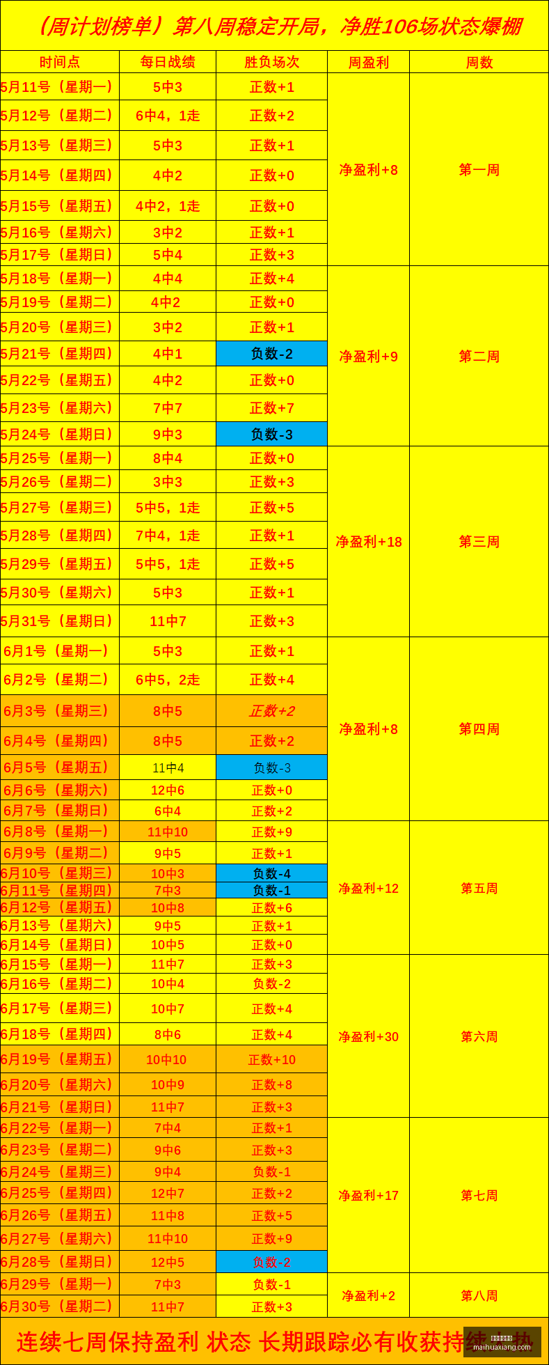 美加墨世界,美加墨世界杯,2026世界杯,美加墨世界杯,2026世界杯,世界杯足球,北美世界杯,世界杯举办地,国际足球赛事,世界杯赛程,世界杯门票,世界杯新闻,美加墨三国世界杯