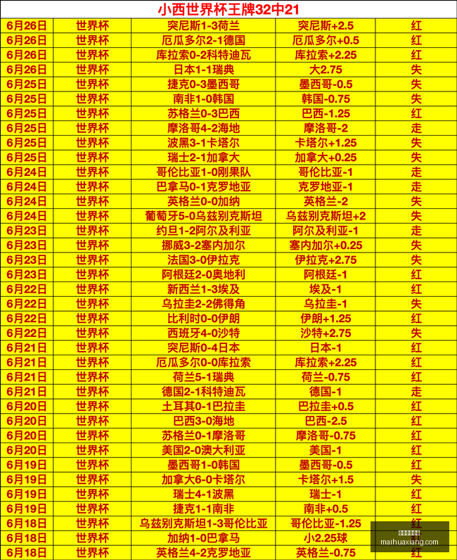 美加墨世界,美加墨世界杯,2026世界杯,美加墨世界杯,2026世界杯,世界杯足球,北美世界杯,世界杯举办地,国际足球赛事,世界杯赛程,世界杯门票,世界杯新闻,美加墨三国世界杯