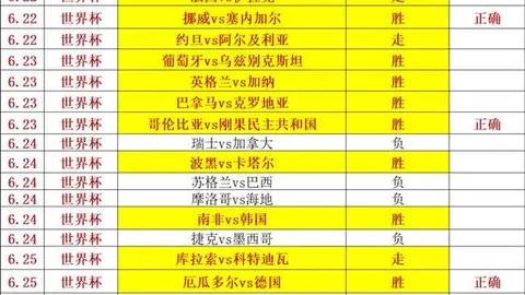 7日狂欢盛宴：巴阿蒙主场统治力深度解析