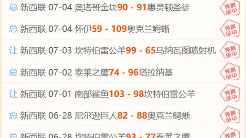 足球攻略周六072世界杯前瞻：约旦对阵阿根廷，独家推荐解析