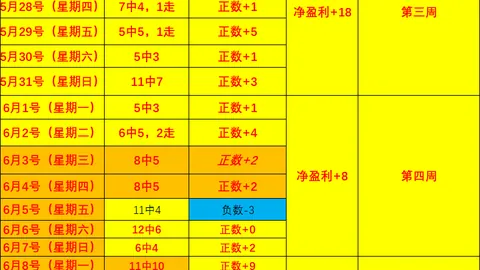 美加墨世界杯 093539